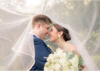 How to get the best wedding photos