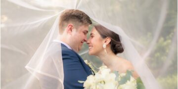 How to get the best wedding photos